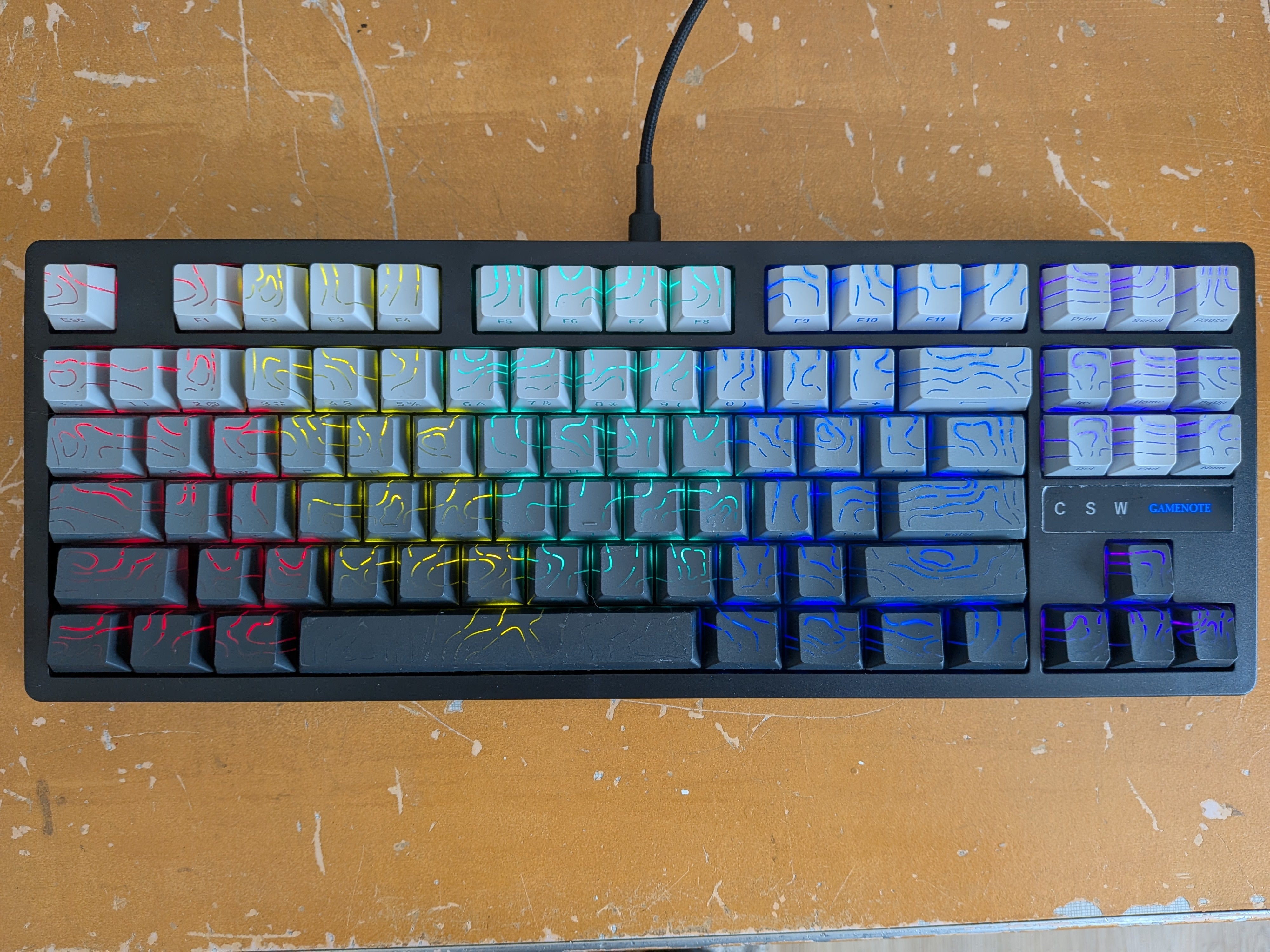 clavier topo