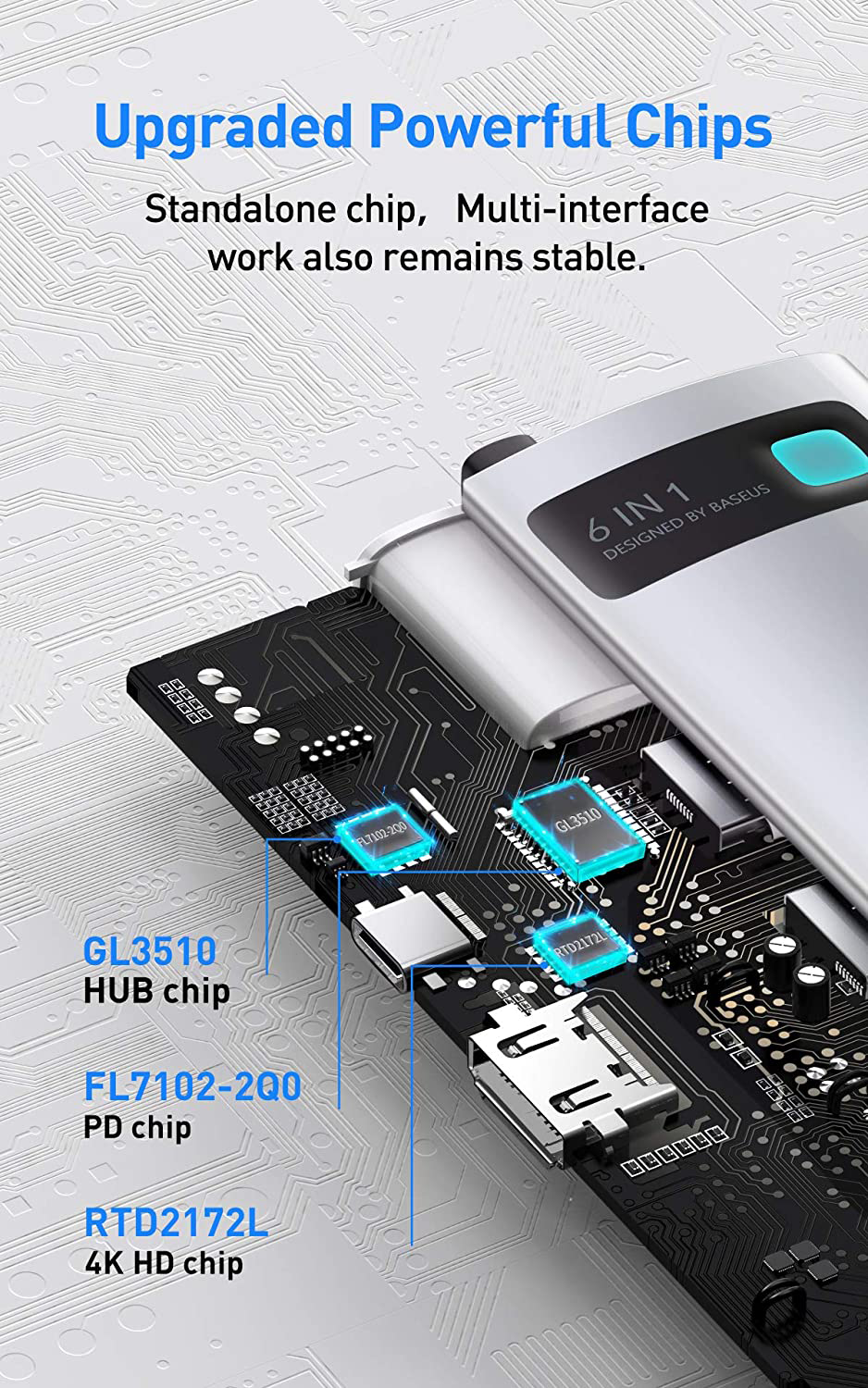 Baseus Hub Type-c 8 in 1